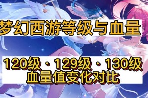 梦幻西游起死回生能复活几个 起死回生，复活，复活