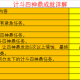 梦幻西游计斗四神鼎攻略大全 输出 西游，四神