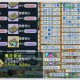 梦幻西游赐福吸血怎么弄