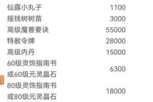 梦幻西游超级必杀兽诀有什么用 必杀，超级，有什么