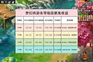 梦幻西游转场视频教程完整版