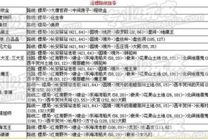 梦幻西游跑镖得经验吗怎么刷