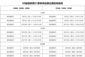 梦幻西游超级联赛攻略最新