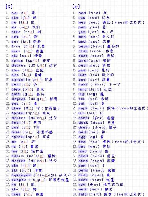 ‘什么意思’英文怎么读？正确发音与翻译指南