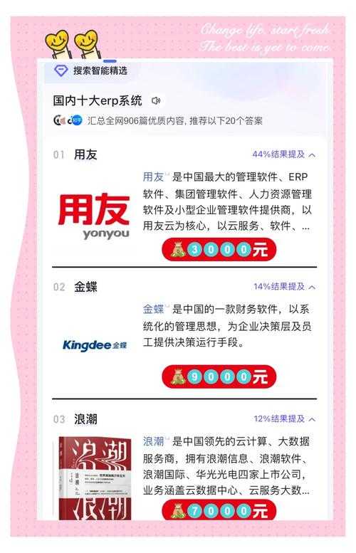 2025年国内十大ERP系统排名：哪家ERP系统最好用？