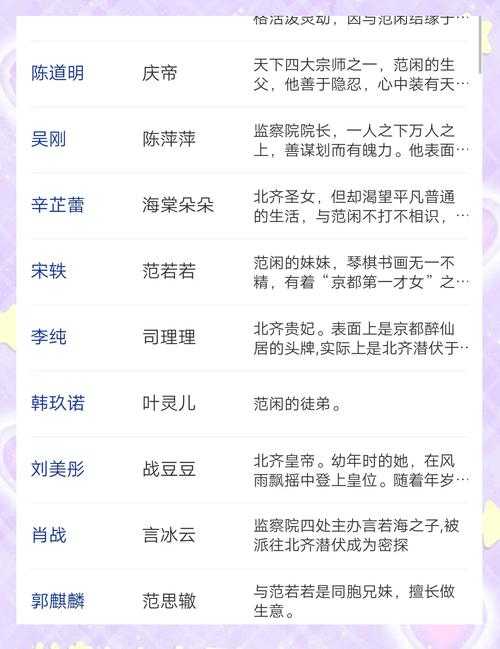 庆余年线索整理顺序是什么