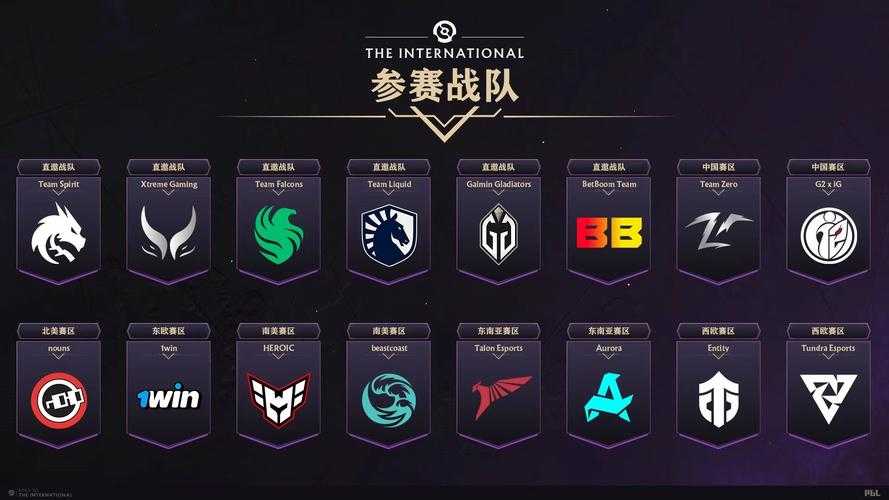 2021年DOTA2国际邀请赛精彩直播:全球顶尖战队争夺冠军之神盾