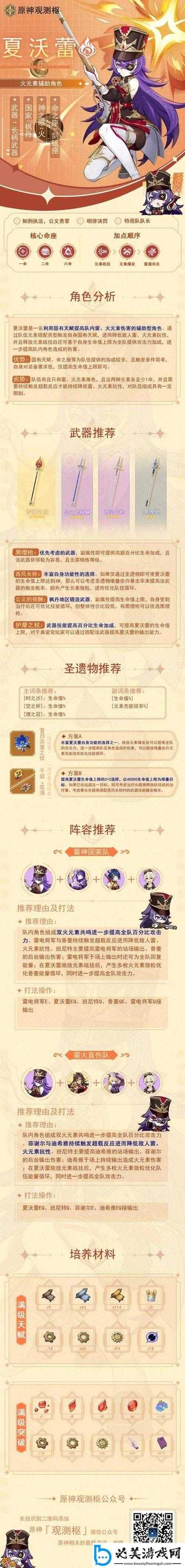 原神圣遗物合成位置在哪?快速获取与合成指南