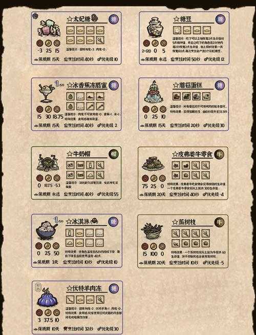 饥荒海难拖网怎么用