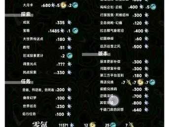 鸣潮1.1版本星声统计全解析