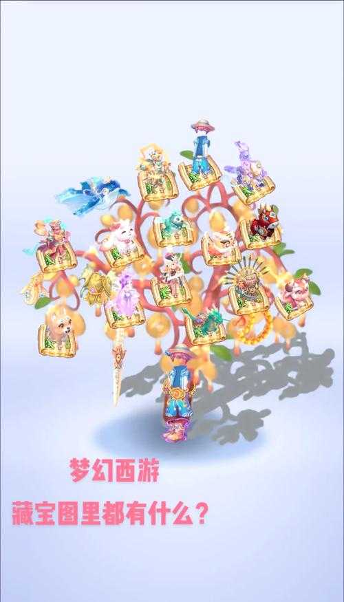 梦幻西游神兽为什么难卖 神兽 藏宝阁,为什么