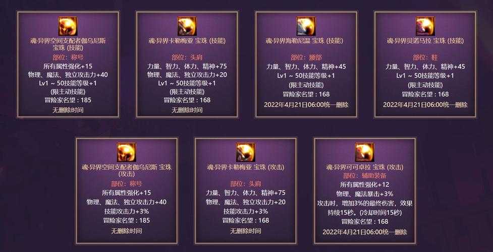 DNF2025力量宝珠属性与实战指南