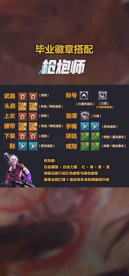 2025DNF徽章分类对比与搭配指南