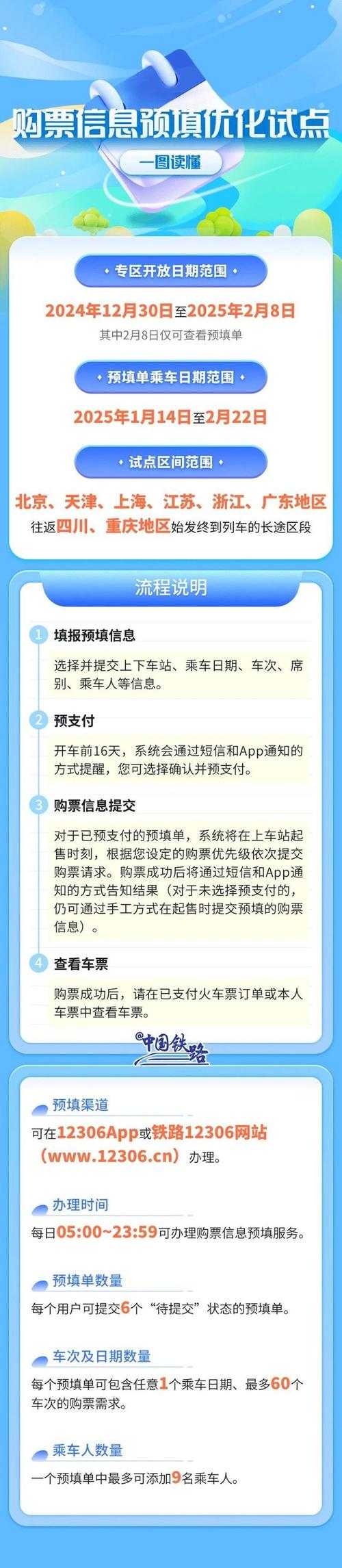 如何顺利购买火车票?简明扼要的12306购票指南