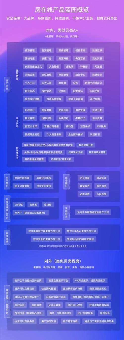 2025年成亻分享软件库功能用户行业分析