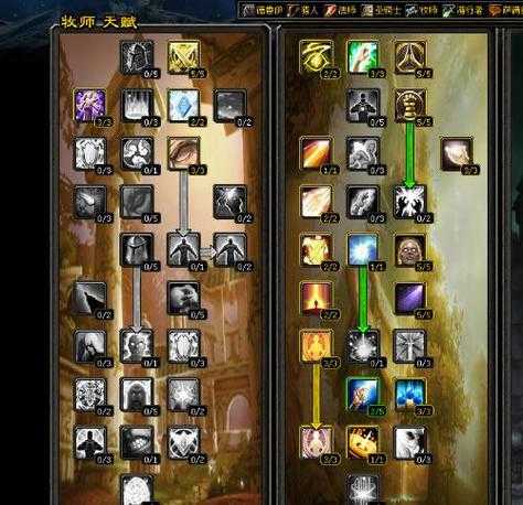 魔兽世界10装备提升攻略：详解提升思路与技巧
