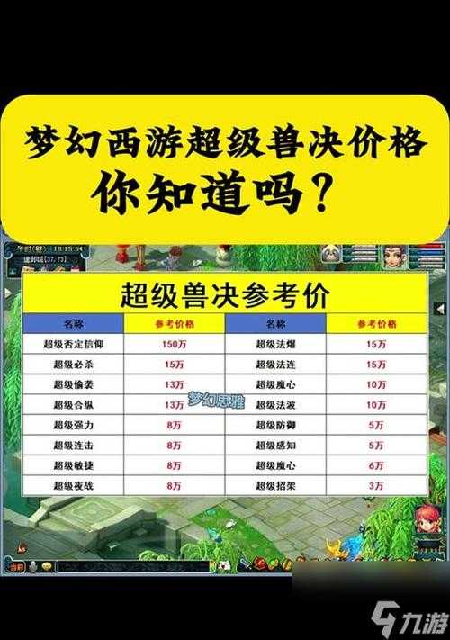 梦幻西游褪色兽决多少钱，价格 多少钱 褪色
