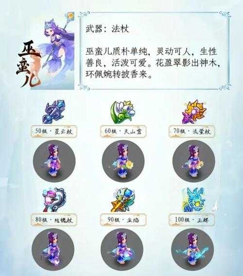梦幻西游要购买两个角色 购买,两个,装备
