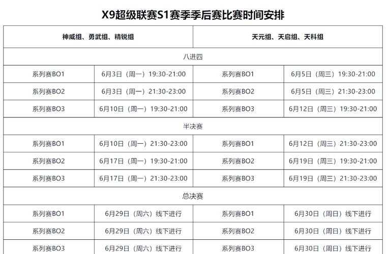 梦幻西游超级联赛攻略最新