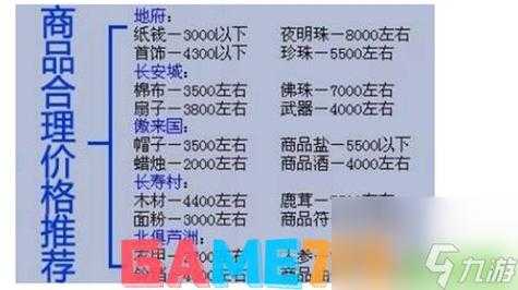 梦幻西游跑商最快时间记录