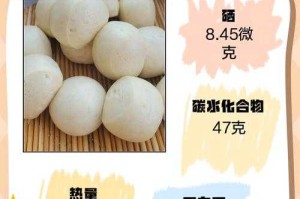 馒头越嚼越甜的科学解析