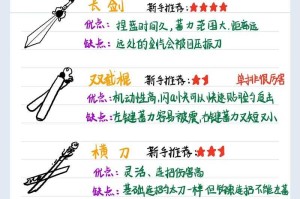 《七种武器最后结局解析：古龙笔下七种武器的终极命运》