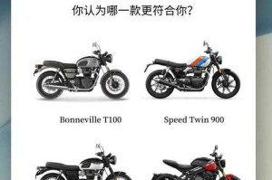 如何选购一辆高性能的凯旋摩托车？骑行者必看指南