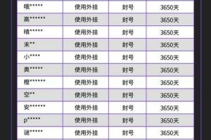 全网最大游戏辅助网_专业外挂辅助工具下载_稳定安全不封号