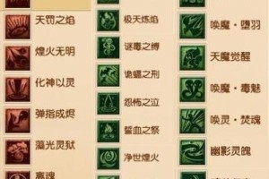 梦幻西游荆棘岭门派技能介绍