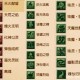 梦幻西游荆棘岭门派技能介绍