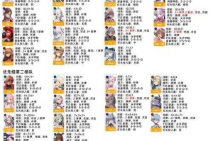 全民超神贵族特权详解：VIP等级、专属福利与快速升级攻略