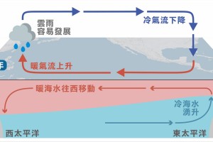 极端天气现象解析，极端天气现象解码，成因机制与应对策略