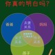 家庭关系中的代际平衡，代际平衡，沟通、责任与家庭和谐的动态实践