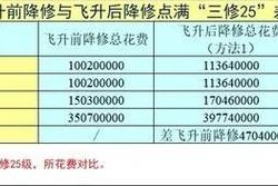 梦幻西游贫民飞升详细攻略