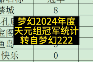 梦幻西游赛事处罚案例 账号，赛事，系统