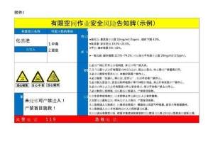 安全风险警示，安全风险警示与防范指南