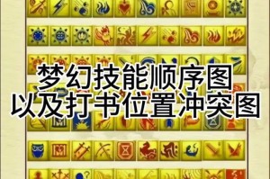 梦幻西游超级技能特性