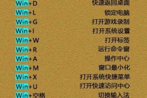 电脑拼音输入u的快捷方式及使用技巧