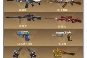 新手必看：CF最新活动攻略