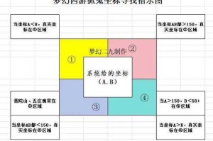 梦幻西游获取太清符的最快方法