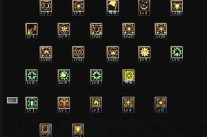 DNF召唤师无敌技能有哪些？2025最新召唤师无敌技能解析