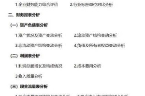 （以下为优化后的结构化分析报告，采用专业财务与行业分析框架）