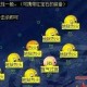 梦幻西游苏提群雄怎么打，西游，机制 五行