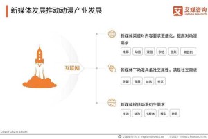 2025配音行业技术革新与角色塑造实战趋势