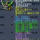 梦幻西游赤炎狐坐骑技能，火圈 技能 西游