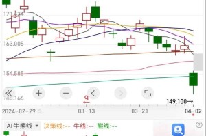 梦幻西游超级蝗虫怎么打