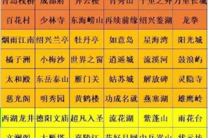 梦幻西游解谜技巧攻略