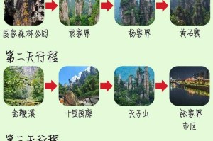 张家界旅游攻略网站_张家界自由行景点推荐_最新旅游线路指南
