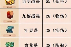 梦幻西游花果山零氪玩家法宝