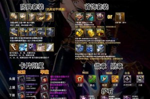 女鬼剑士视频教学怎么找？装备打造零基础